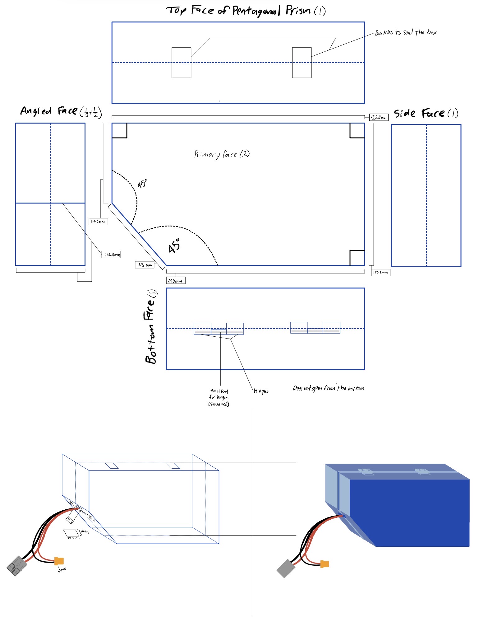 Battery Box Prep Diagram