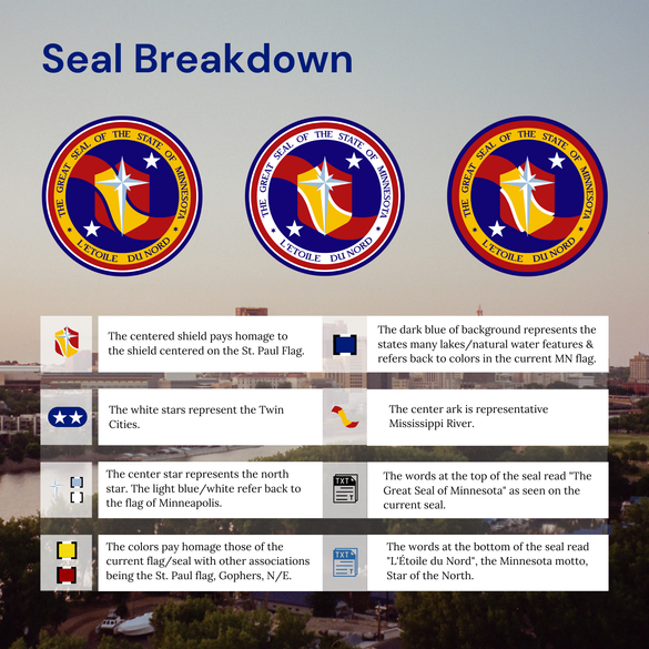 Brand Identity System